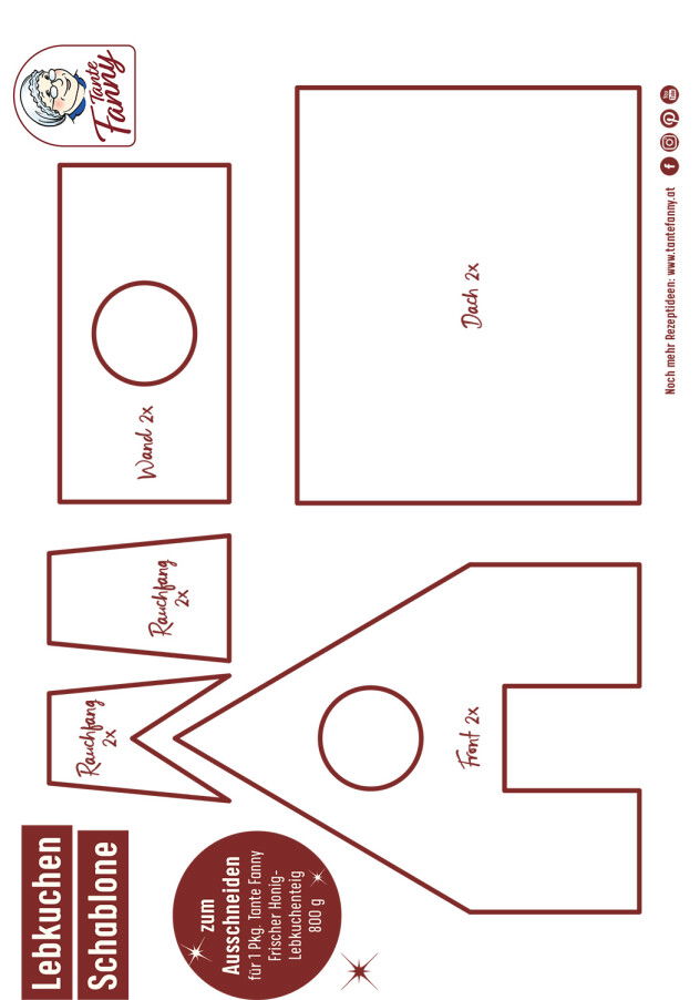 Tante Fanny Schablone für Lebkuchenhaus