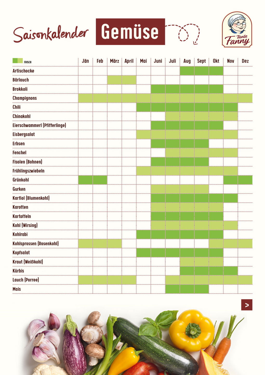 Coverbild für das Rezeptheft Gemüse Saisonkalender