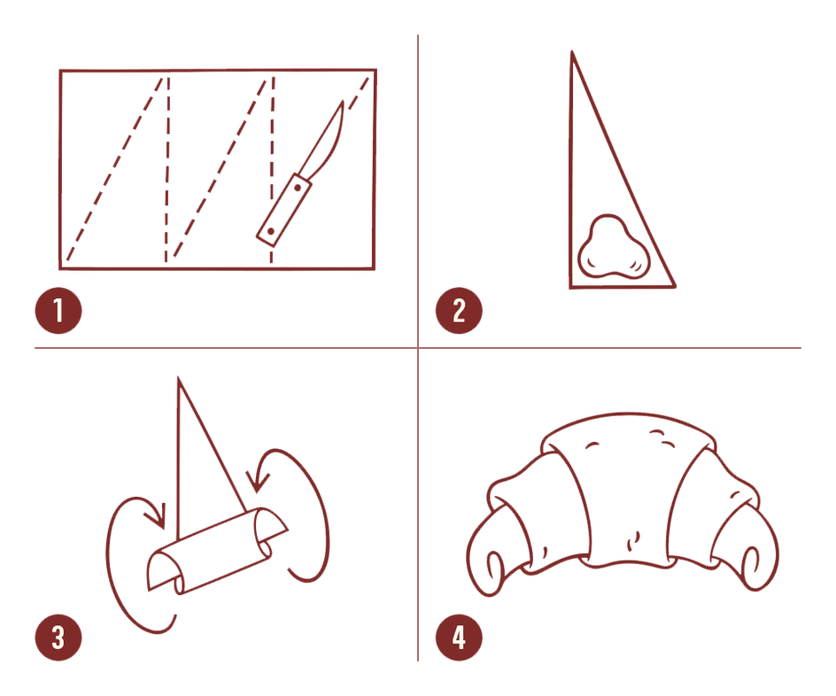So rollst du das perfekte Croissant